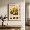 Chanterelle — Naturalist Field Plate | Printable Mushroom Wall Art