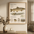 Brown Trout — Naturalist Field Plate | Printable Fish Wall Art